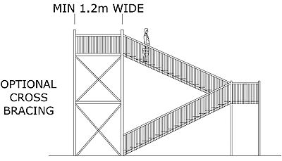 Passenger_Steel_Pedestrian_Foot_Bridge_with_stairways_and_ramps_Steel_Structure_China_3f_pedestrian_sidee
