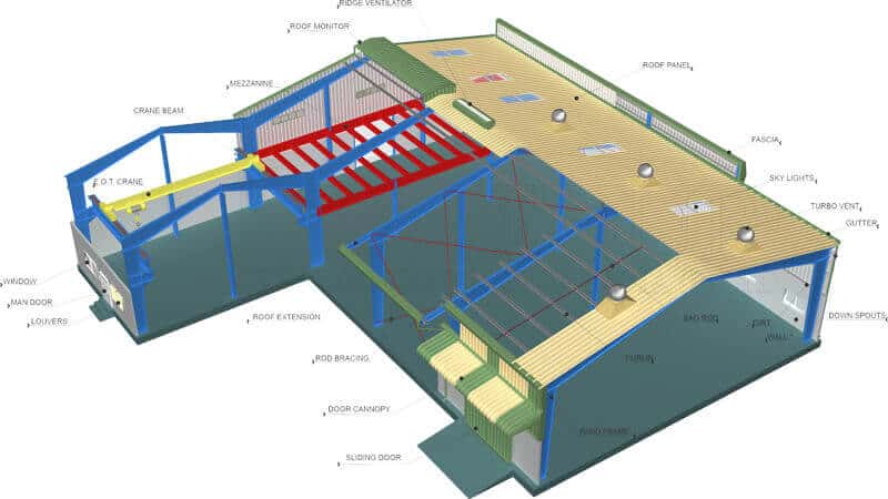 Prefab_Steel_Structure_Workshop_Buildings_2_prefab-steel-structure-workshop-building